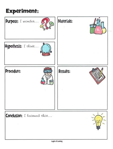 Scientific Method For Kids Printable