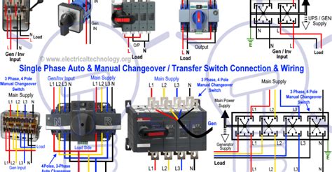 In fig 2, different connection and wiring diagrams are shown for a two pole, single phase manual changeover switch. How to Wire Auto & Manual Changeover & Transfer Switch - (1 & 3 Phase) | Transfer switch ...