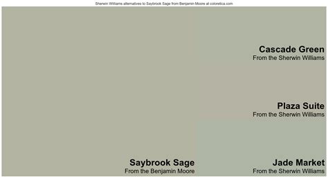 Sherwin Williams Colors Similar To Saybrook Sage