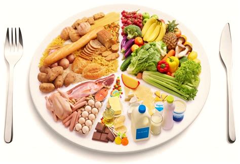 15 Consejos Para Una Alimentación Saludable 【 Blog Psicología Aquiles Ψ