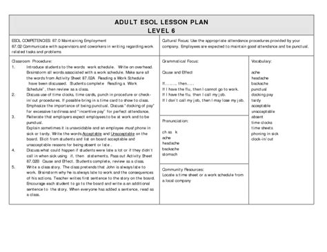 Basic skills esol workbook entry one. Maintaining Employment, ESOL Lesson Plan for Higher Ed | Lesson Planet