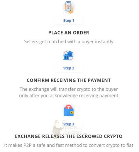 Essentially, the sellers are setting their own price and what types of payments. What is P2P and how P2P cryptocurrency exchange works ...