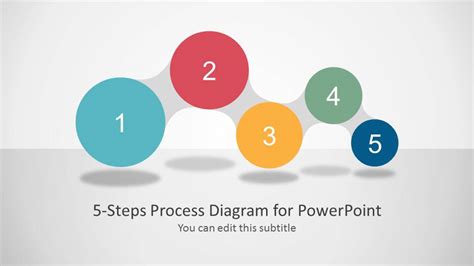 Awesome 5 Steps Process Diagram For Powerpoint Slidemodel