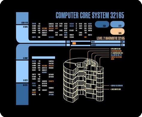 Lcars Display Computer Core0g3png 2375×1963 Star Trek Rpg Star