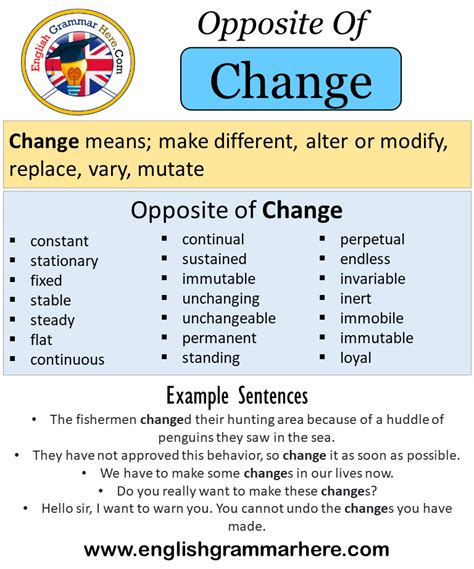 Opposite Of Change Antonyms Of Change Meaning And Example Sentences