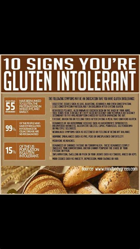 10 Signs Your Gluten Intolerant Gluten Intolerance Alternative