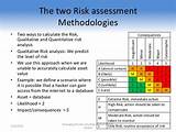 Service Provider Risk Assessment Photos