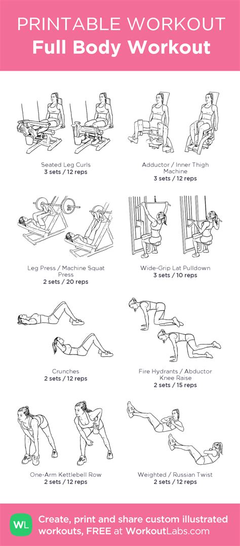 You can work these workouts in to your routine in any of these three ways, per clayton: Full Body Workout | Fitness body, Full body workout ...