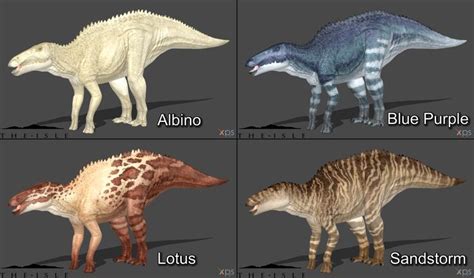 The Isle Shantu Skin Pack 1 By Phelcer Prehistoric Animals