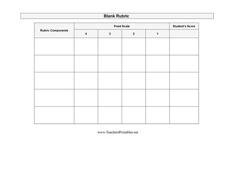 Grading Scale Template