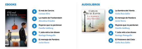 Los 5 Ebooks Y Los 5 Audiolibros Más Vendidos De Planetadelibros El