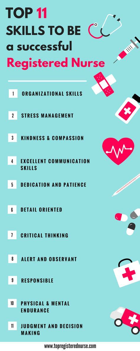 Top 11 Skills For Becoming A Successful Registered Nurse With Images