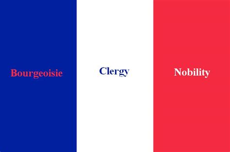 What Does The Colors On France Flag Mean About Flag Collections