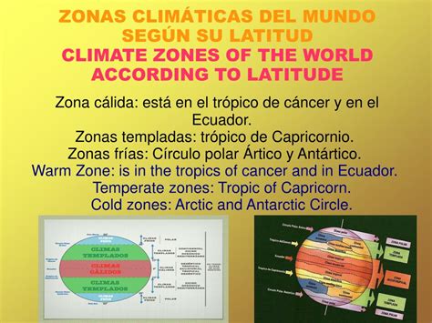 Ppt The Climate Naiara Martín Y Laura Del Alamo Powerpoint