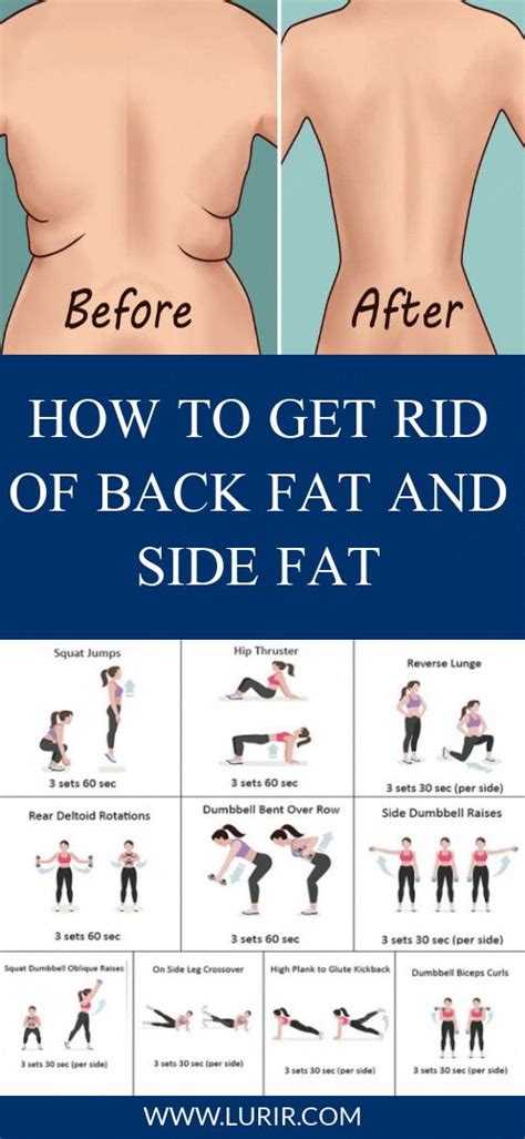 Pin On Lose Belly Fat Quick