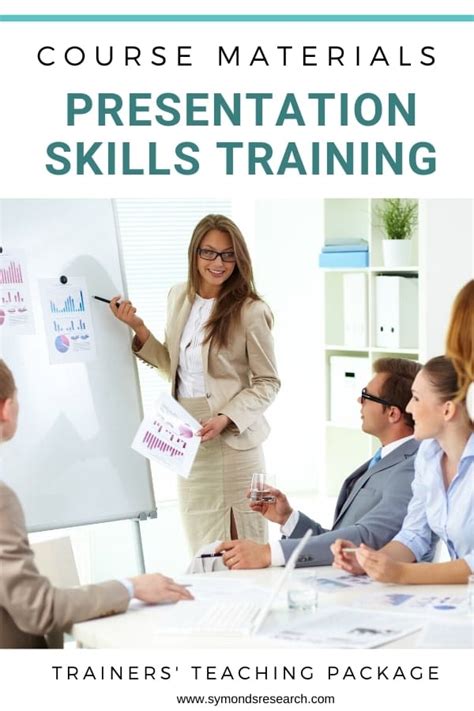 Presentation Skills Training Course Materials Package | Symonds Training