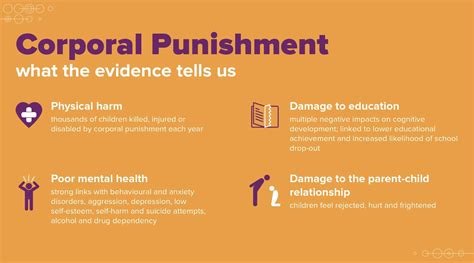 Advantages Of Corporal Punishment In Schools Pros And Cons Of Corporal Punishment In Schools