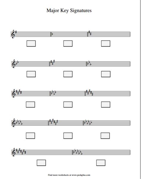 Pitch Music Theory Music Classroom Key Signatures My Xxx Hot Girl
