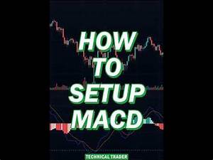 Best Macd Settings For Day Chart 1h Chart 4h Chart How To Set Up
