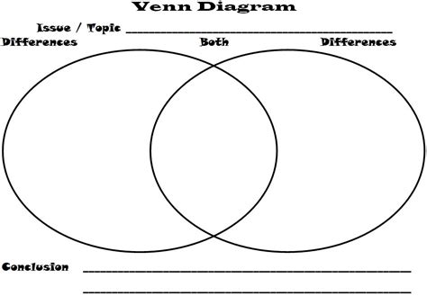 Diagram Graphic Organizer Such As A Venn Diagram Mydiagramonline