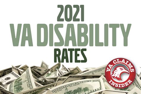 Veterans Affairs Canada Disability Award Table 2021