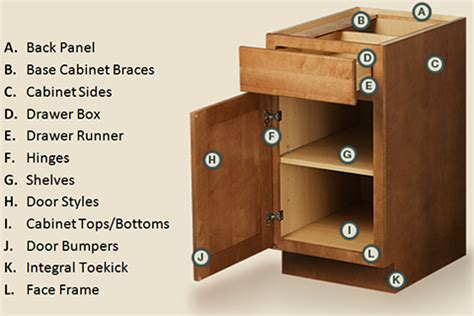 Here are some aspects that can be considered when choosing the most appropriate. Cliq Studios - Sheila Zeller Interiors