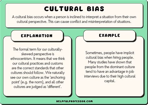 12 cultural bias examples 2024