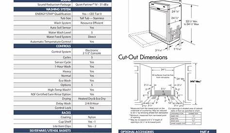 PDF manual for Whirlpool Dishwasher WDF750SAY
