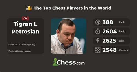 Tigran L Petrosian Top Chess Players Chess Com