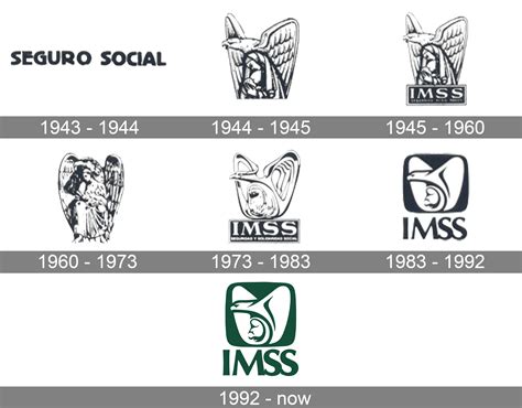 Imss Logo And Symbol Meaning History Png Brand