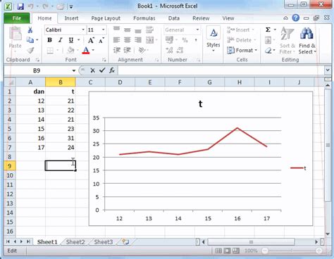 Excel Changes Chart Formatting When Changing Data