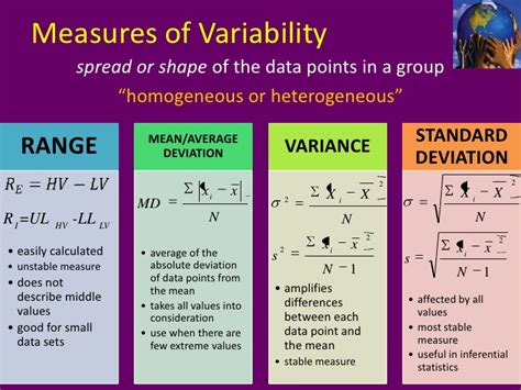 It gives guidelines as to what should be measured for various parts of the construction process. Measures Of Central Tendency And Variability