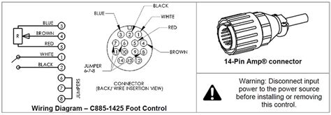 Miller 14 Pin Connector Wiring Diagram Miller 14 Pin Connector Wiring