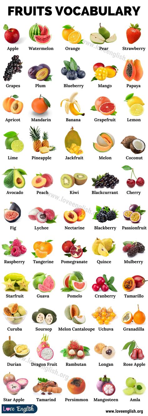 Fruits And Vegetables Names Most Nutritious Vegetables List Of