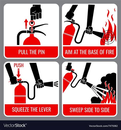 Fire Extinguisher Instruction Royalty Free Vector Image Spon Instruction Extinguisher