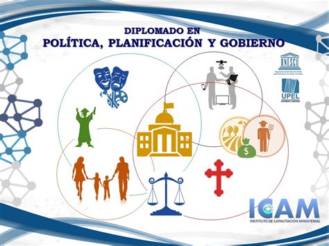 Política Planificación Y Gobierno Instituto De CapacitaciÓn Ministerial