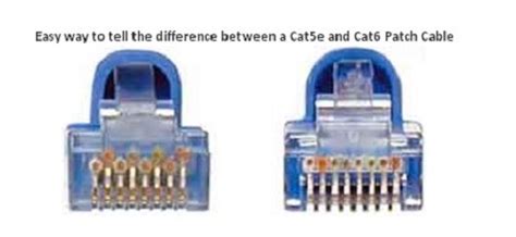 Diferencia Entre Cat5 Y Cat6 Diferencia Entre