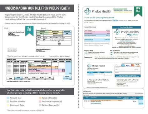Childrensmn.Org Pay Hospital Bill