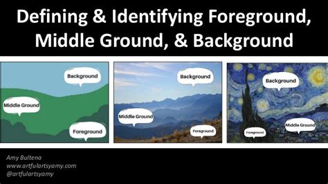 Defining And Identifying Foreground Middle Ground And Background