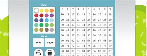 Abcya Number Chart Interactive 100 Chart Abc Ya Number Chart Use To