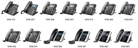 How To Factory Reset A Polycom Vvx Series Telephone A F Daniel