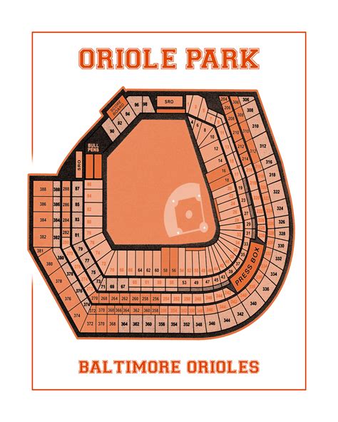 Print Of Vintage Baltimore Orioles Park Baseball Seating Chart Etsy