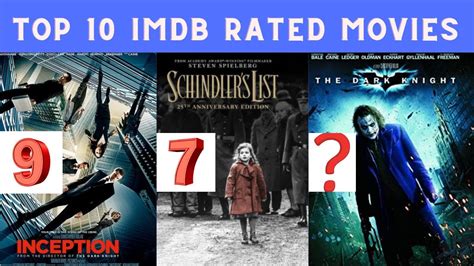 Top IMDb Rated Movies Highest IMDb Ratings Flimy Talky YouTube