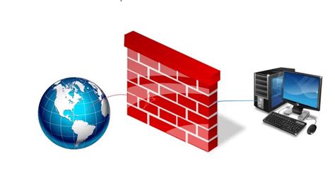 Pengertian Fungsi Dan Jenis Jenis Firewall Pada Jaringan Komputer Vrogue