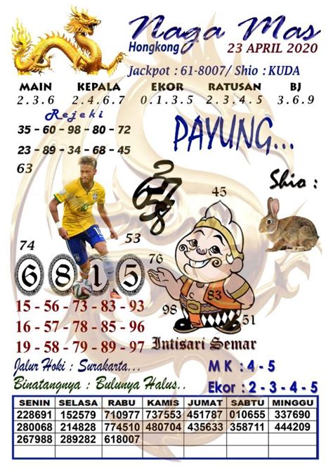 ♦ Syair hk naga mas malam ini 2021 | Code Syair Jitu