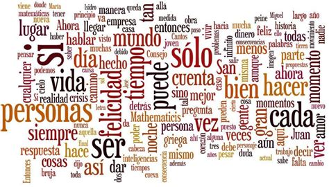 100 Palabras Más Usadas En Español Ejemplos • Procrastina Fácil