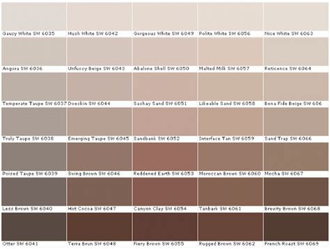 Sherwin Williams Taupe Color Chart Images And Photos Finder