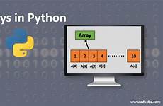 python arrays software development tutorials tutorial