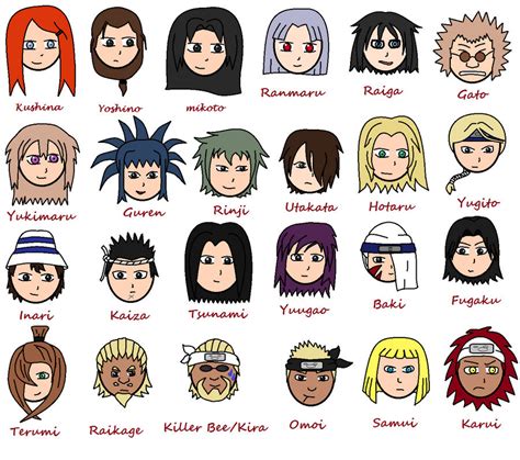 Naruto All Characters Pictures And Names