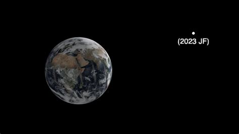 Bus Size Asteroid Zips By Earth Closer Than The Moon In Orbit Animation YouTube